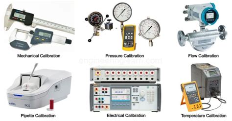 electronic & mechanical calibrations|electronics definition.